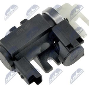 Convertitore pressione, Turbocompressore CITROËN, FIAT, LANCIA, PEUGEOT